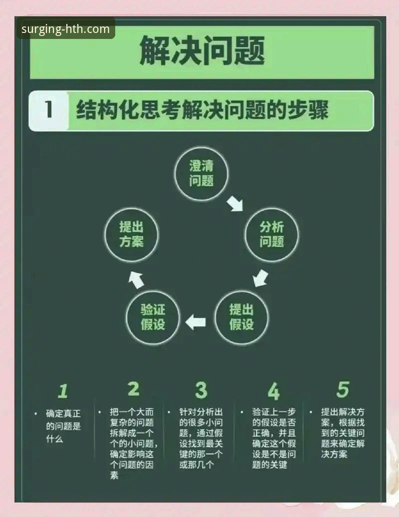 资深用户分享：华体会多元体育常见问题实战经验与解决方案
